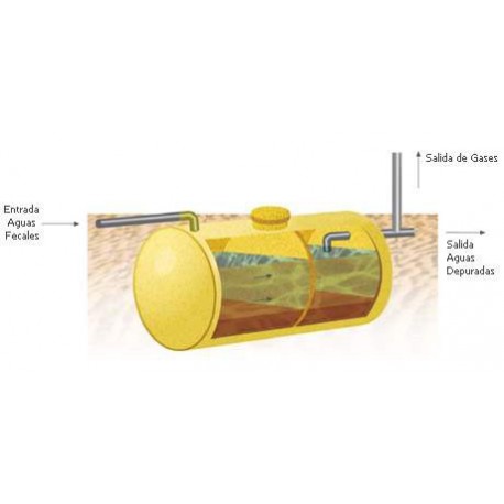 Fosa séptica con filtro biológico 7 habitantes REMOSA